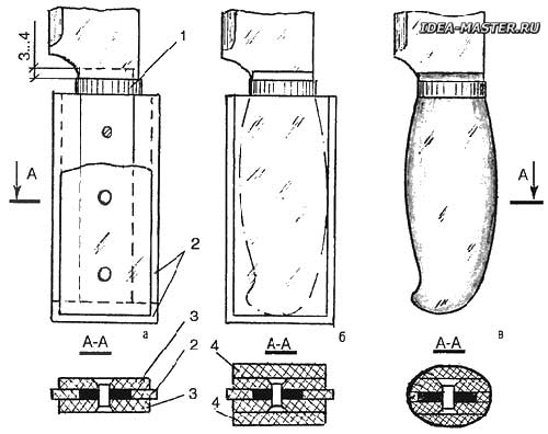 Knife handle manufacturing sequence