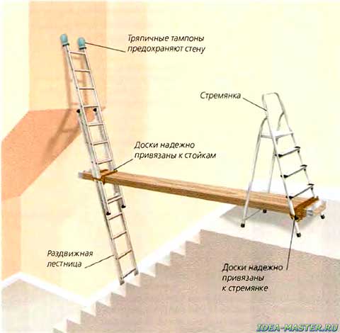 Применение двух лестниц и стремянки