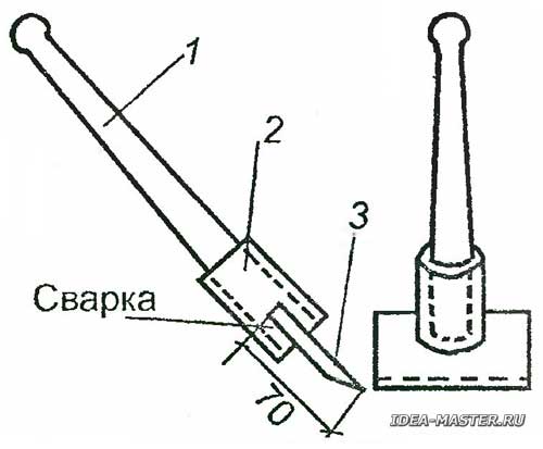 Инструменты для сруба: корилка и ключ для бревен