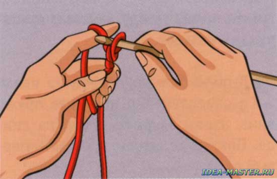 Основы вязания крючком