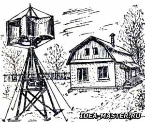 Homemade wind turbine for heating a country house
